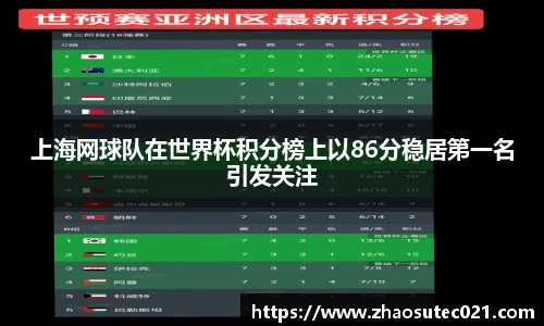 上海网球队在世界杯积分榜上以86分稳居第一名引发关注
