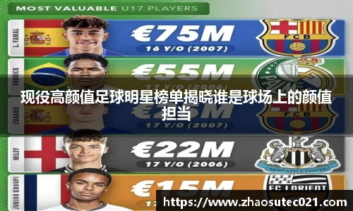 现役高颜值足球明星榜单揭晓谁是球场上的颜值担当